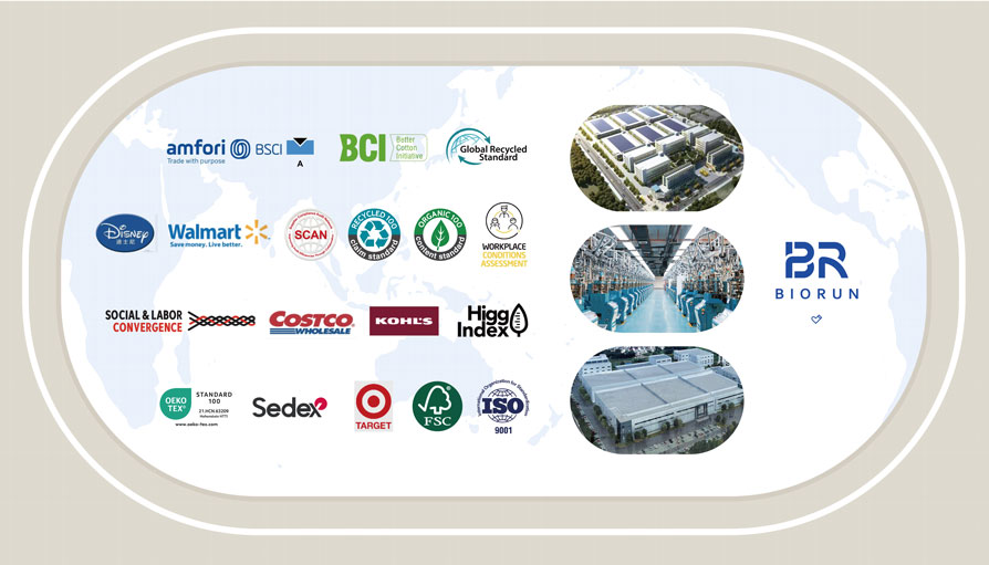 biorun certifications